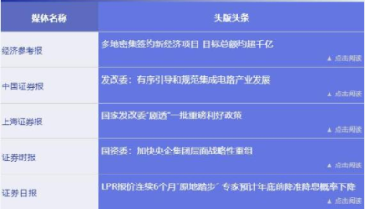 五大信披媒体要点集粹丨多地密集签约新经济项目 目标总额均超千亿
