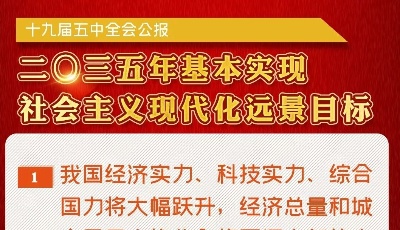 二〇三五年遠(yuǎn)景目標(biāo)來了！