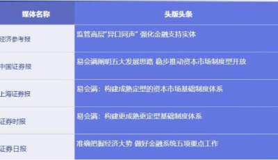 五大信披媒体要点集粹丨构建成熟定型的资本市场基础制度体系