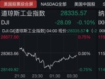 美国芯片巨头也崩了！一夜蒸发1619亿元，资管巨头预警美股剧烈波动