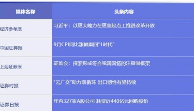 五大信披媒体要点集粹丨主板注册制要来了？易会满这么说.....