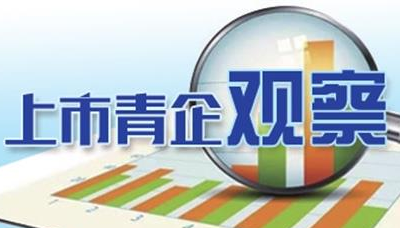 上市青企观察│蔚蓝生物拟定增 募资不超5亿元
