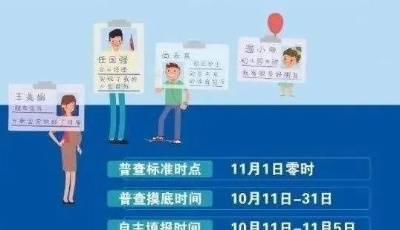 十年一次的全國人口普查來啦！網警告訴你需要注意點兒什么