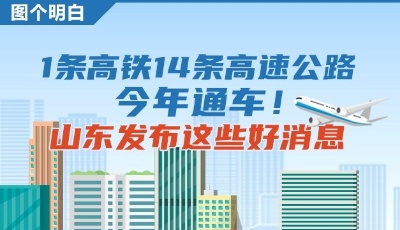 山東：1條高鐵14條高速公路今年通車！