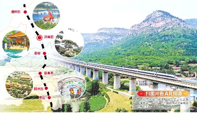上接京津冀、下連長三角，京滬高鐵2小時穿越山東5市，經絡疏通時空壓縮讓山東—— 跑出高質量發展的“速度與激情”