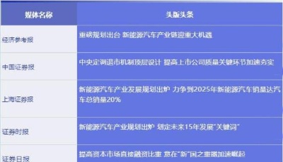 五大信披媒体要点集粹丨新能源汽车产业规划出炉；“双十一”点燃促消费下半场