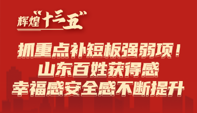 輝煌“十三五”?|抓重點補短板強弱項！山東百姓獲得感幸福感安全感不斷提升