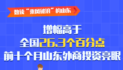 數讀“乘風破浪”的山東|增幅高于全國26.3個百分點，山東外商投資很亮眼