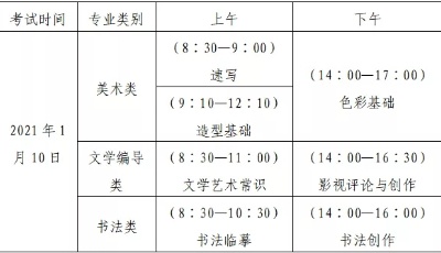 山東2021藝術(shù)類統(tǒng)考時間公布！舞蹈類、書法類實行統(tǒng)考！2023年起所有藝術(shù)專業(yè)均需統(tǒng)考