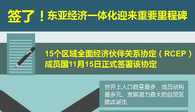 簽了！東亞經(jīng)濟一體化迎來重要里程碑