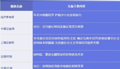 五大信披媒體要點(diǎn)集萃丨央行：盡可能長時(shí)間實(shí)施正常貨幣政策