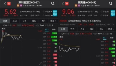 收购荣耀，这些A股公司有份！华为官宣，不再持股