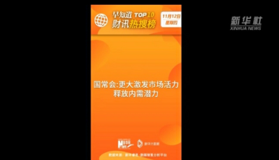 早知道·財訊熱搜榜TOP10（11月12日）