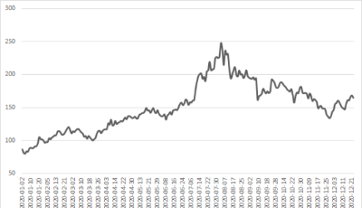 康泰生物“天價(jià)離婚案”：實(shí)控人前妻計(jì)劃減持套現(xiàn)