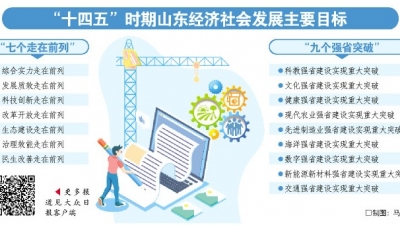 瞄准新目标为开启强省建设新征程谋划蓝图——省委十一届十二次全体会议精神解读①