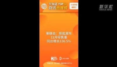 早知道·财讯热搜榜TOP10（12月9日）