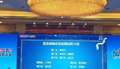 “青岛政务网”全新改版上线 网站评比再获全国第一 