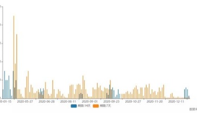  央妈的爱千万种，你get到哪几种？