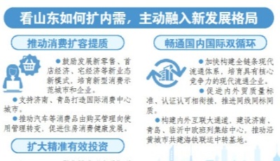 釋放內需潛力，參與全球競爭 ——省委十一屆十二次全體會議精神解讀④