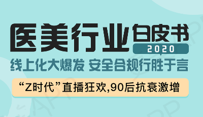 更美APP2020醫(yī)美白皮書：中國醫(yī)美市場規(guī)模1975億元，熱瑪吉近三倍劇增