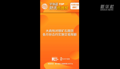 早知道·財訊熱搜榜TOP10（12月22日）