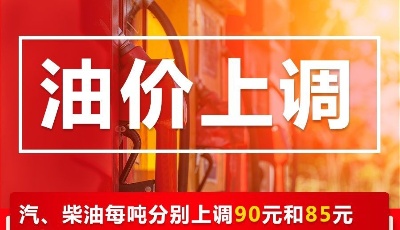 油價要漲！汽油每噸上漲90元，加滿一箱油多花3.5元