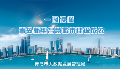一图解读青岛市新型智慧城市建设成效 