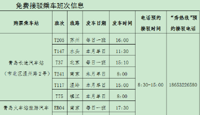 旅客打“秀热线”即可享便捷服务 汽车总站开通6条线路8个班次市内五区旅客免费接驳