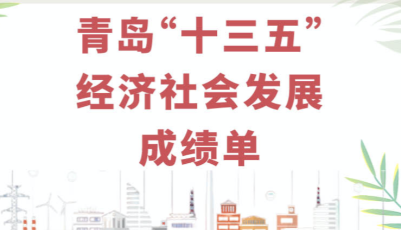 人均GDP有望達到1.9萬美元│一圖讀懂青島“十三五”經(jīng)濟社會發(fā)展成績單