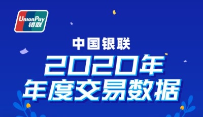 2020年銀聯(lián)網(wǎng)絡轉接交易金額205.6萬億元 銀聯(lián)攜手商業(yè)銀行加速數(shù)字化轉型和業(yè)務創(chuàng)新 