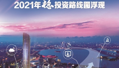 重大項(xiàng)目密集開工　2021年穩(wěn)投資路線圖浮現(xiàn)