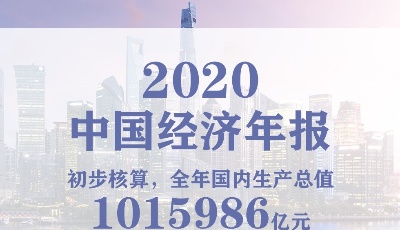 +2.3%！釋放重磅信號→