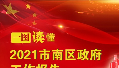 一圖讀懂｜2021市南區(qū)政府工作報(bào)告