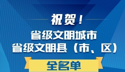 通報表彰！山東省級文明城市、省級文明縣市區(qū)全名單來了