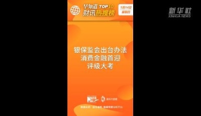 早知道·財訊熱搜榜TOP10（1月14日）