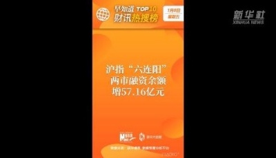 早知道·财讯热搜榜TOP10（1月8日）