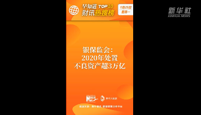 早知道·財(cái)訊熱搜榜TOP10（1月25日）