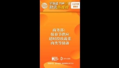 早知道·财讯热搜榜TOP10（1月22日）