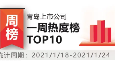 青島上市公司一周熱度榜|3家青企拿到IPO批文 海爾生物2021年收益預(yù)增3.49億元