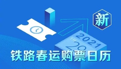 注意！火車票預售期、免費退票期限調整了