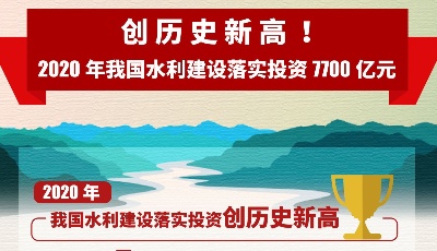 創(chuàng)歷史新高！2020年我國(guó)水利建設(shè)落實(shí)投資7700億元