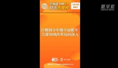 早知道·财讯热搜榜TOP10（1月20日）