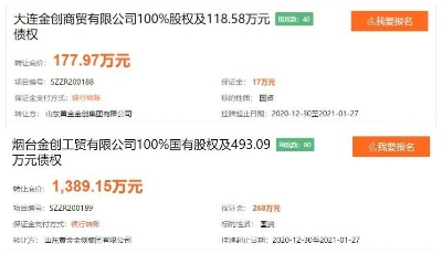 1604.98萬元，山東黃金集團(tuán)一次性退出三家公司！