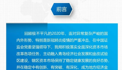 图说2020年青岛资本市场