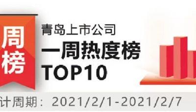 青島上市公司一周熱度榜|盈康生命迎來高光時刻 輪胎板塊開年財源滾滾