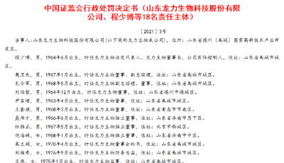 退市不是终点！摘牌半年后，昔日“生物燃料第一股”等18名责任主体被罚，曾因系统性造假突出被证监会点名