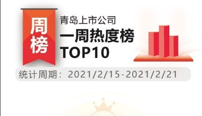 青島上市公司一周熱度榜 | 豪拋2100萬元 森麒麟跨界智慧物流 