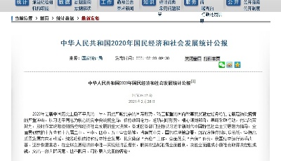 +2.3%！全年國內生產總值1015986億元