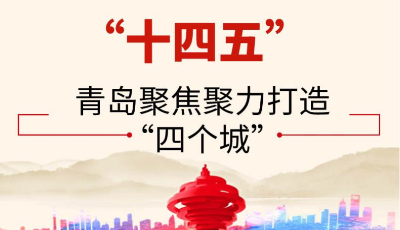 青島“十四五”怎么干？一圖帶你讀懂！