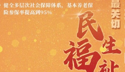 人均預(yù)期壽命再提高1歲！政府工作報告中“十四五”規(guī)劃目標(biāo)，有你最關(guān)切民生福祉